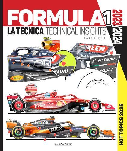 Formula 1 2023/2024 Technical Insights: Hot Topics 2025