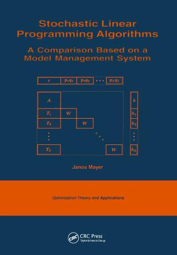 Stochastic Linear Programming Algorithms: A Comparison Based on a Model Management System