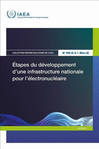Étapes Du Développement D’une Infrastructure Nationale Pour L’électronucléaire