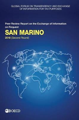 San Marino 2018 (second round)