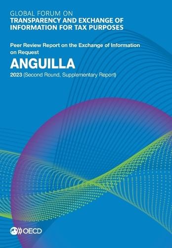 Anguilla 2023 (second round, supplementary report)