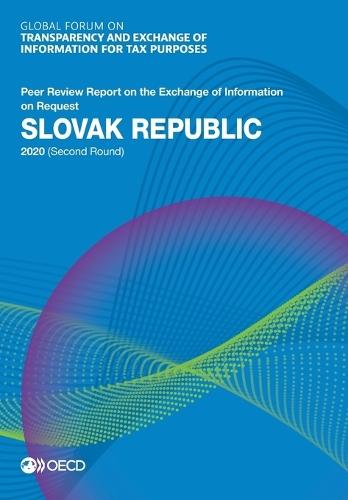 Slovak Republic 2020 (second round)