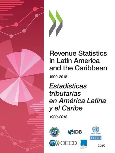 Revenue statistics in Latin America and the Caribbean 1990-2018