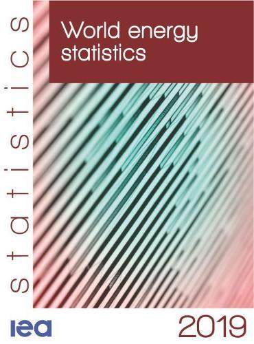 World Energy Statistics 2019