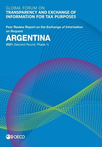 Argentina 2021 (second round, phase 1)