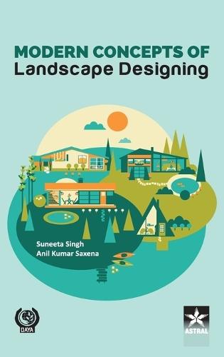 Modern Concepts of Landscape Designing