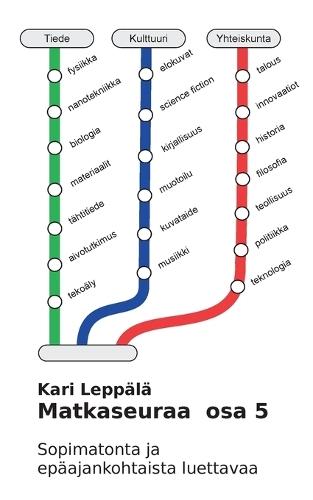 Matkaseuraa osa 5: Sopimatonta ja epäajankohtaista luettavaa