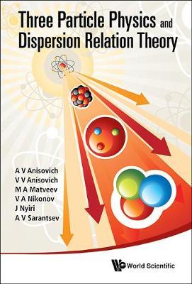 Three-particle Physics And Dispersion Relation Theory