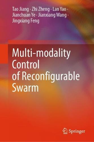 Multi-modality Control of Reconfigurable Swarm