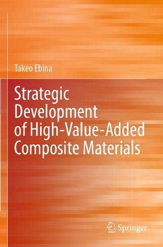 Strategic Development of High-Value-Added Composite Materials