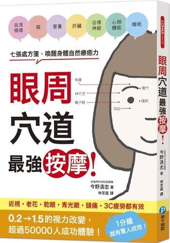 The Most Powerful Massage for the Acupuncture Points Around the Eyes