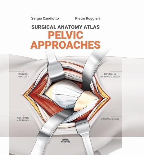 Pelvic Approaches