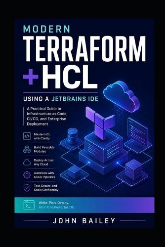 Modern Terraform + HCL Using a JetBrains IDE