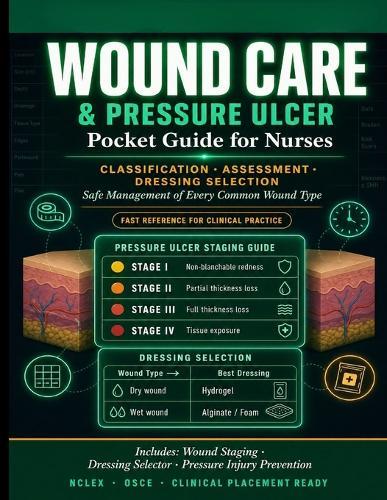 Wound Care and Pressure Ulcer Pocket Guide for Nurses.: Classification, Assessment, Dressing Selection, and Safe Management of Every Common Wound Type, Fast Reference for Clinical Practice.