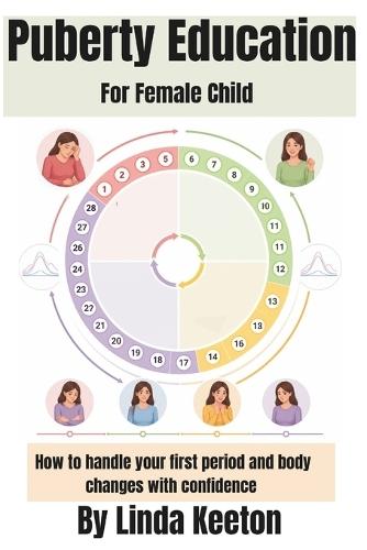 Puberty Education for Female Child: How to handle your first period and body changes with confidence