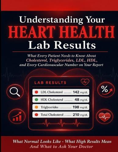 Understanding Your Heart Health Lab Results: Cholesterol - Triglycerides - BNP - Troponin - Lp(a) - ApoB - hsCRP.