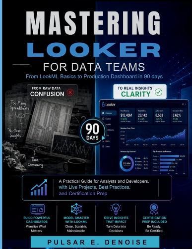MASTERING LOOKER FOR DATA TEAMS - From LookML Basics to Production Dashboards in 90 Days: A Practical Guide for Analysts and Developers, with Live Projects, Best Practices, and Certification Prep