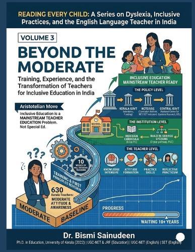 Beyond the Moderate: Training, Experience, and the Transformation of Teachers for Inclusive Education in India