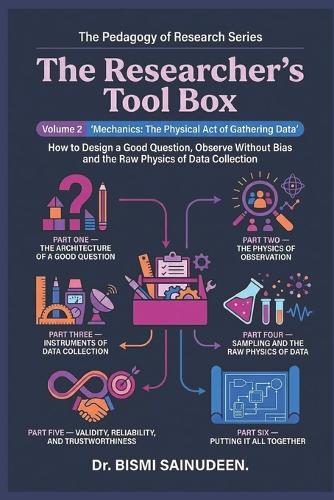 The Researcher's Toolbox: Mechanics: The Physical Acts of Gathering Data