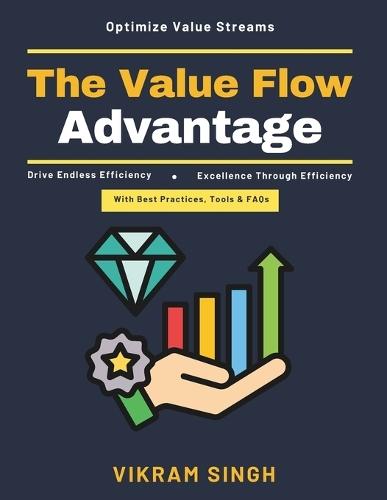 The Value Flow Advantage: End-to-End Manufacturing Solutions Waste Reduction Techniques Customer Value Delivery Value Optimization in Manufacturing Operational Excellence in Industry 4.0