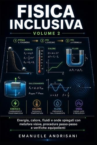 Fisica Inclusiva - Volume 2: Energia, calore, fluidi e onde spiegati con metafore visive, procedure passo-passo e verifiche equipollenti