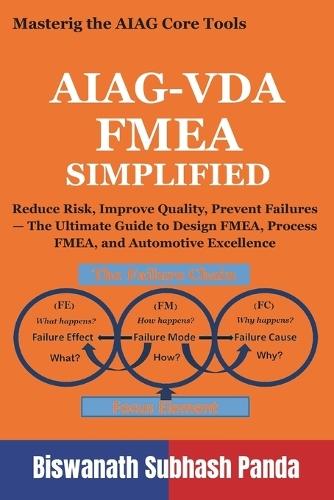 AIAG-VDA FMEA Simplified: Reduce Risk, Improve Quality, Prevent Failures - The Ultimate Guide to Design FMEA, Process FMEA, and Automotive Excellence