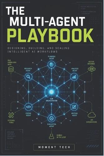 The Multi-Agent Playbook: Architecting Collaborative AI Systems with LLMs, RAG, and Agentic Workflows