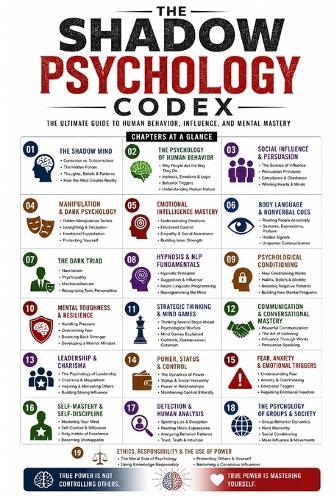 The Shadow Psychology Codex