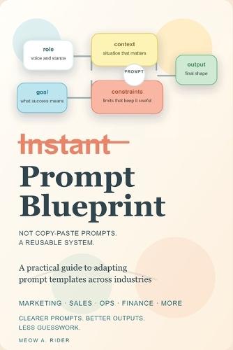 Prompt Blueprint: A Practical Guide to Adapting Prompt Templates Across Industries