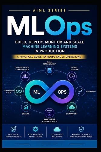 MLOps