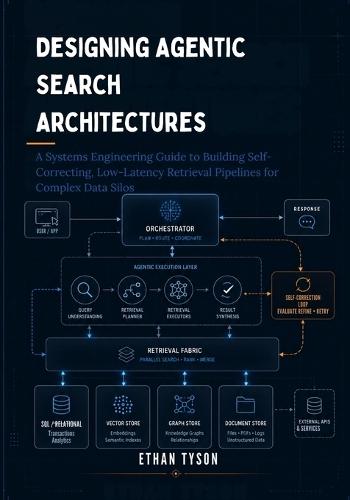 Designing Agentic Search Architectures: A Systems Engineering Guide to Building Self-Correcting, Low-Latency Retrieval Pipelines for Complex Data Silos