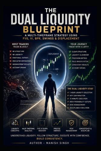 The Dual Liquidity Blueprint: A Multi-Timeframe Strategy Using FVG, VI, BPR, Swings & Displacement