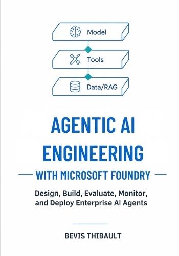 Agentic AI Engineering with Microsoft Foundry: Design, Build, Evaluate, Monitor, and Deploy Enterprise AI Agents That Solve Real Business Problems