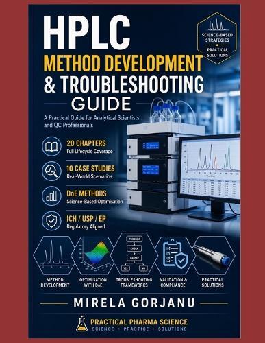 HPLC Method Development & Troubleshooting Guide: A Practical HPLC Guide to Method Design, Validation, and Effective Laboratory Troubleshooting Frameworks