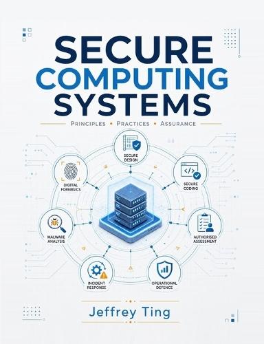 Secure Computing Systems: A Lifecycle Approach to Software, Systems, and Operational Security