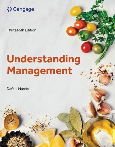 Understanding Management