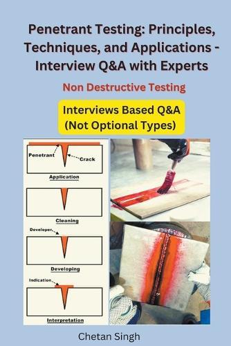 Penetrant Testing: Principles, Techniques, Applications and Interview Q&A