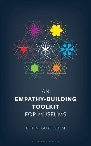 An Empathy-Building Toolkit for Museums
