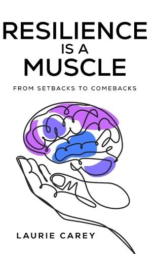 Resilience is a Muscle: From Setbacks to Comebacks