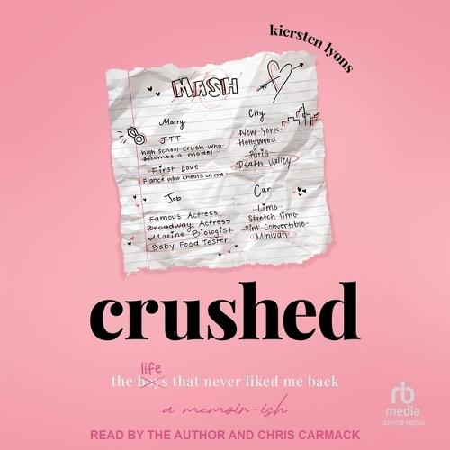 Crushed: The Boys That Never Liked Me Back