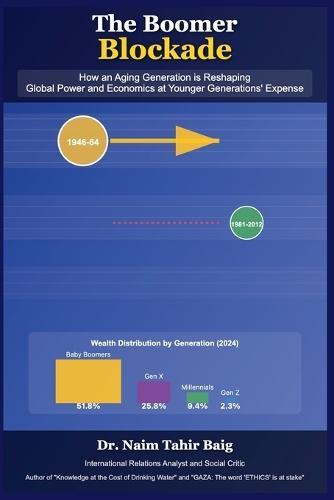 The Boomer Blockade: How an Aging Generation is Reshaping Global Power and Economics at Younger Generations' Expense