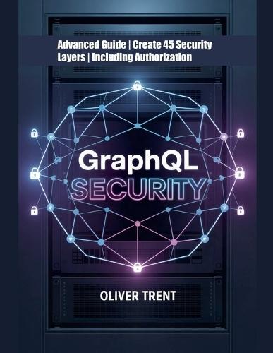 GraphQL Security