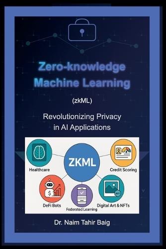 Zero-Knowledge Machine Learning (zkML): Revolutionizing Privacy in AI Applications
