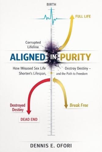 Aligned In Sexual Purity: How Misused Sex Life Shortens Lifespan, Destroy Destiny and How to Break Free Now!