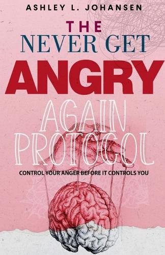 The Never Get Angry Again Protocol to Instantly Rewire Your Brain & Deactivate Anger Triggers