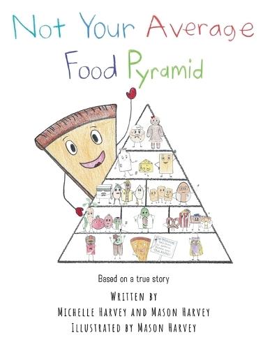 Not Your Average Food Pyramid