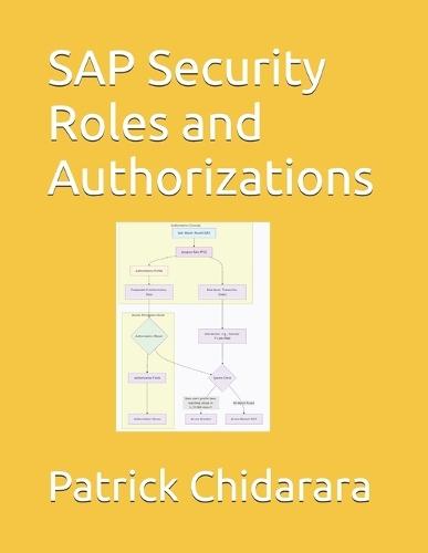 SAP Security Roles and Authorizations