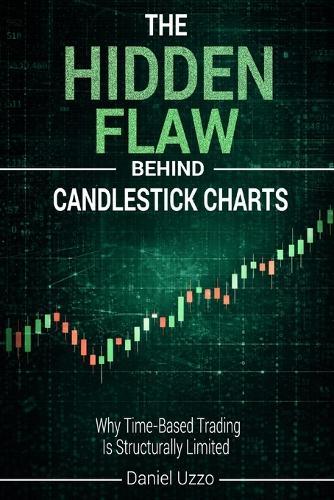 The Hidden Flaw behind Candlestick Charts: Why Time-Based Trading Is Structurally Limited