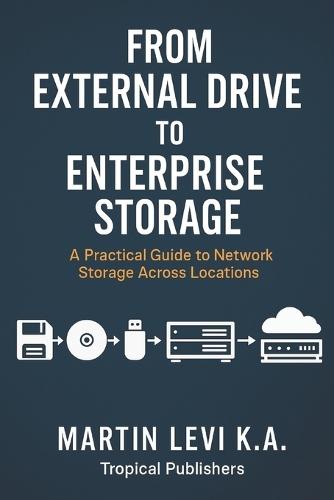 From External Drive to Enterprise Storage: A Practical Guide to Network Storage Across Locations