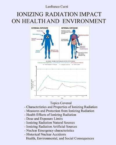 Ionizing Radiation Impact on Health and Environment